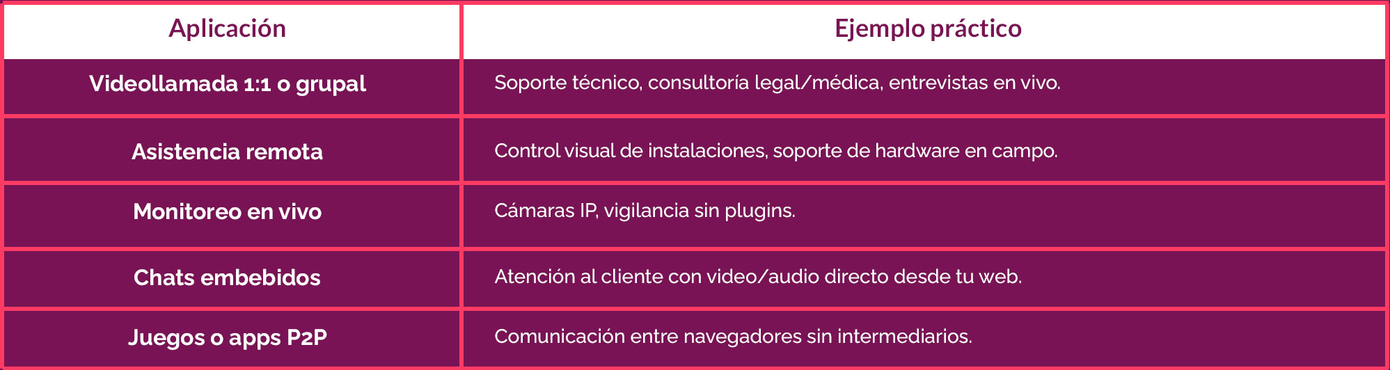 WEBRTC_02
